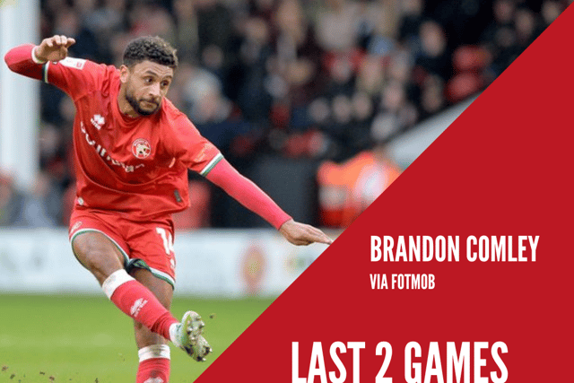 Brandon Comley has been at his dazzling best since coming back into the Walsall team at Morecambe last weekend.