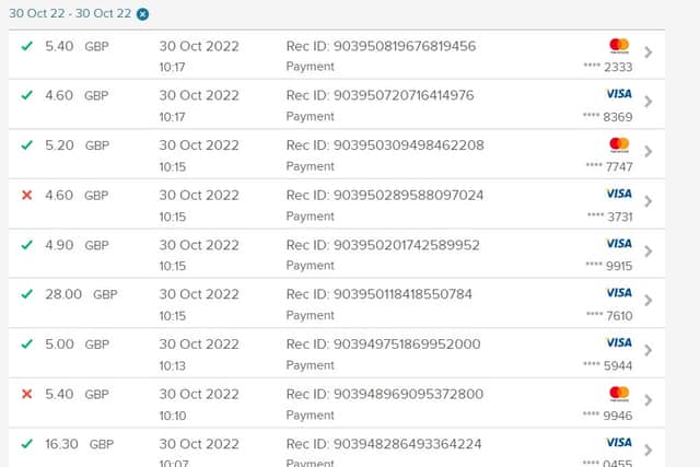 The red crosses denote the fee was not paid online