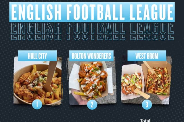 The best football clubs for food have been revealed. Photo: BetVictor