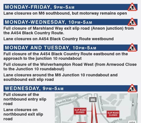 More road closures have been announced as the works continue