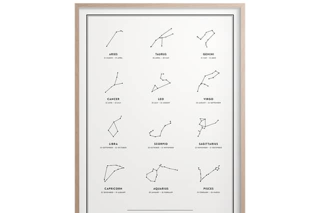 Kunskapstavlan Zodiac Print