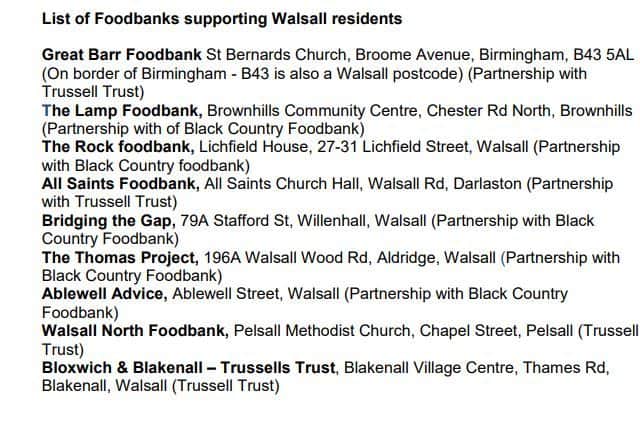 Food banks in the Walsall borough