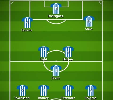 A potential line-up for tomorrow's game.