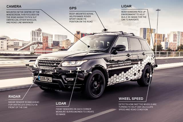 The car features a range of new technology