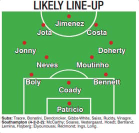 Predicted team 