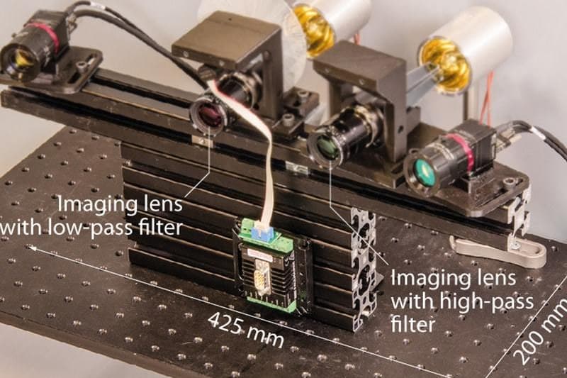 Programised Camera Prototype This prototype camera captures images in five dimensions