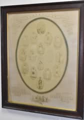 The souvenir poster was used to promote the 1868 cricket tour