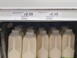 Four pints of organic milk in Sainsbury's now costs £2.15 - it was £1.70 last year. 