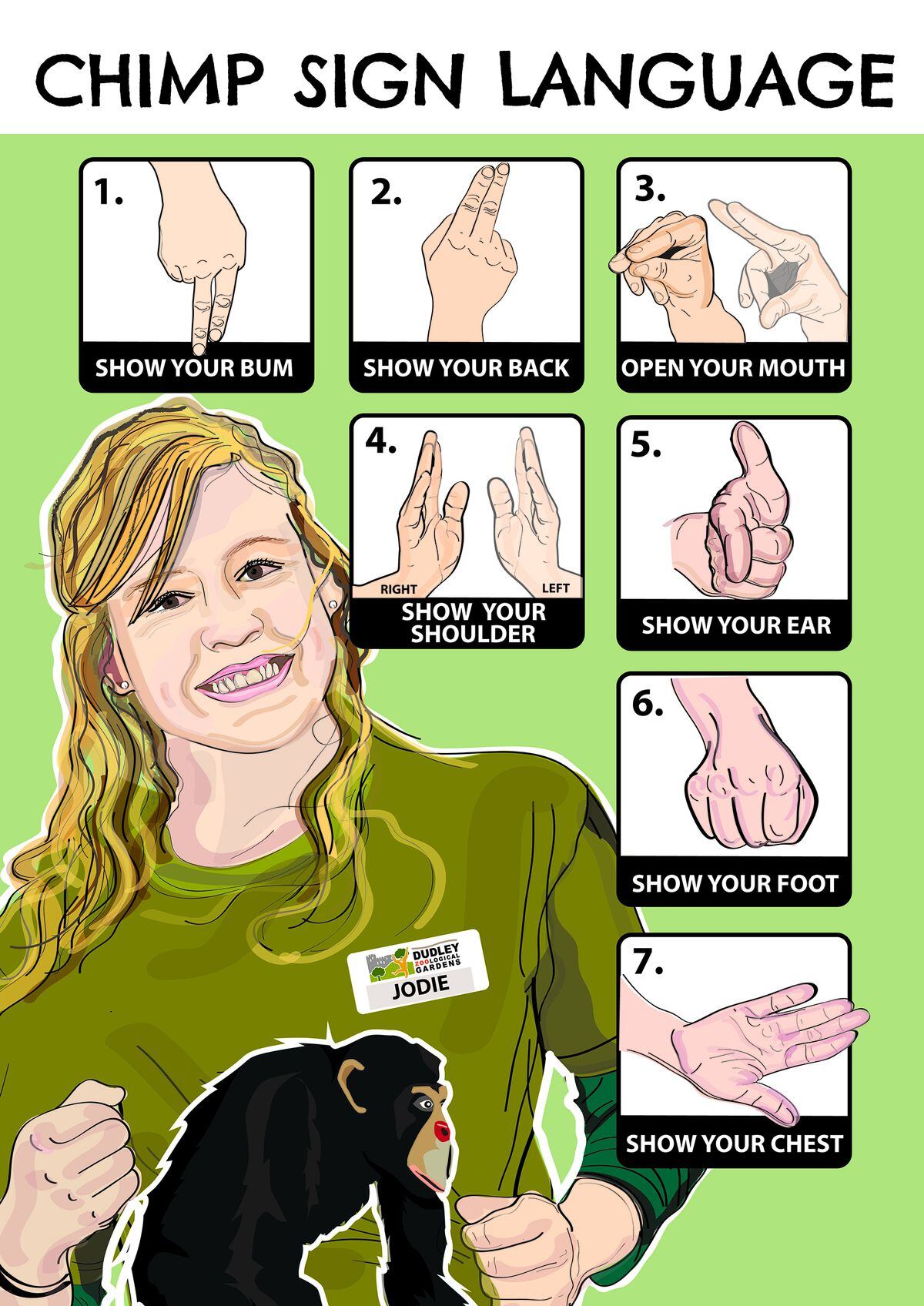 The poster featuring Jodie shows the chimps’ sign language