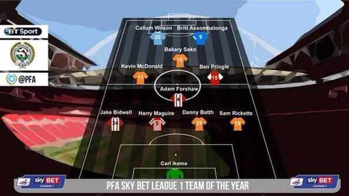 Five Wolves players named in League One team of the year