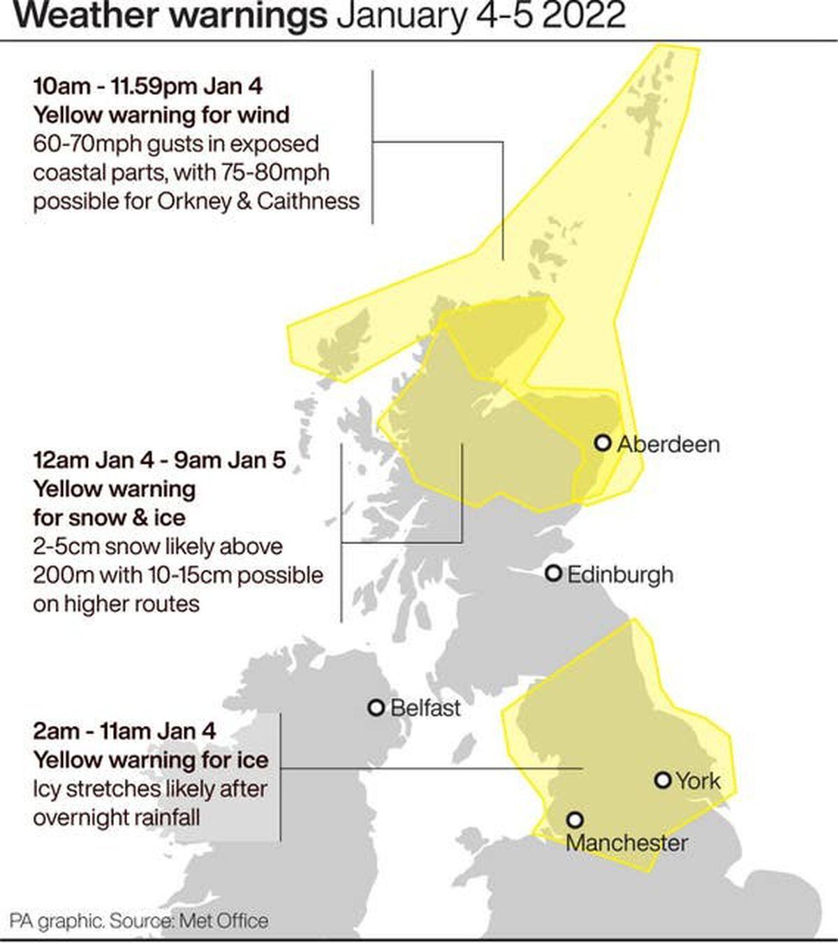 Weather warnings in place for the first week of January