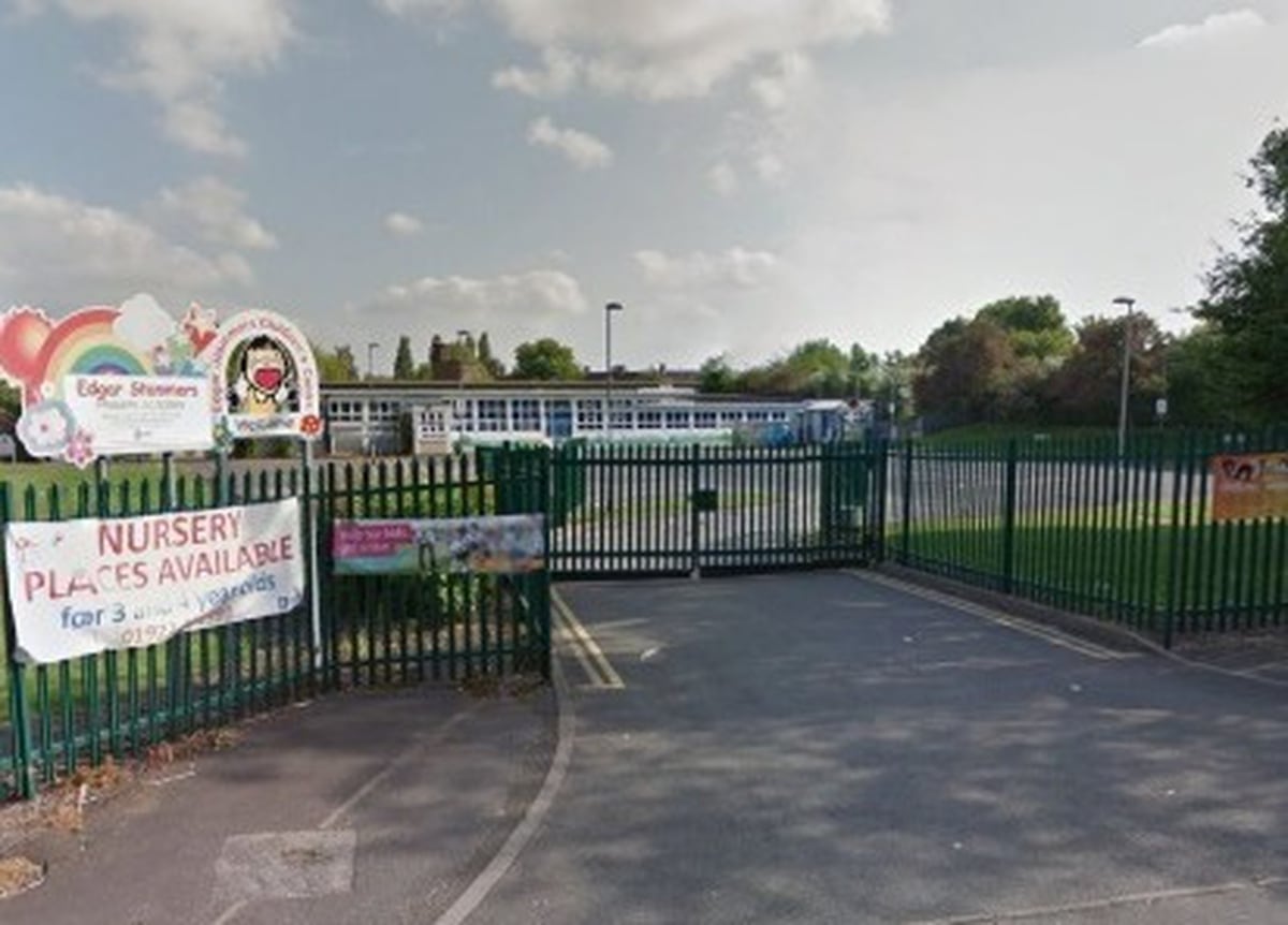 Walsall School Taken Out Of Special Measures Express And Star