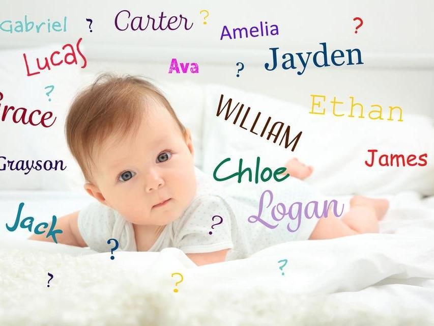 MAPPED: Most popular baby names across Birmingham, Staffordshire and ...